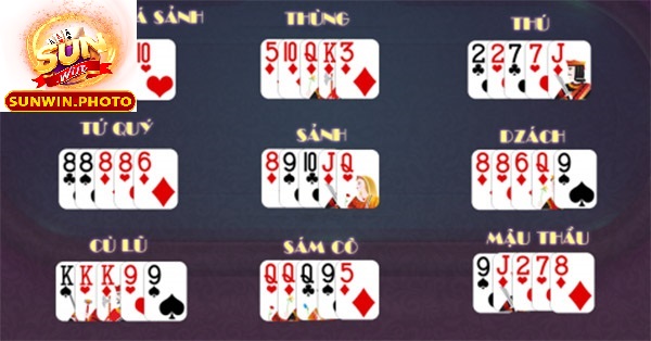 Cách Chơi Game Bài Mậu Binh Cực Dễ Dàng Tại Sunwin 2025 2 Game bài mậu binh phù hợp cho 4 người chơi